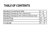 Kindergarten Learning Targets (Kentucky) READING/WRITING/&