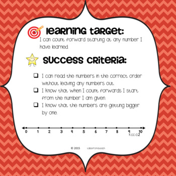 Kindergarten Learning Targets & Success Criteria Posters: Math  TpT