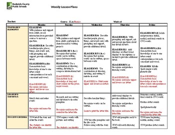 Preview of Kindergarten Lesson Plan Week 10