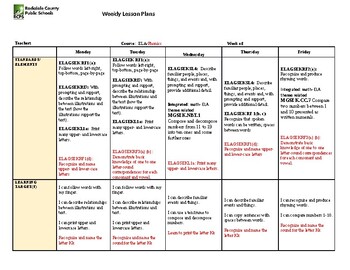 Preview of Kindergarten Lesson Plan Week 15
