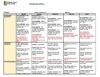 Preview of Kindergarten Lesson Plan Week 2