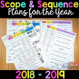 Kindergarten Lesson Plans for the Whole Year - Scope and Sequence