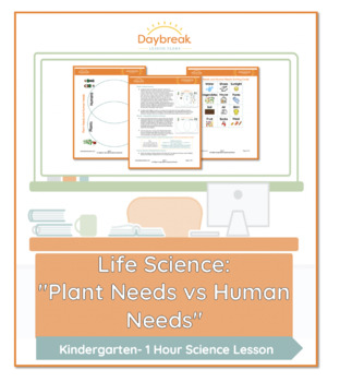 Preview of Kindergarten Life Science | "Plant Needs vs Human Needs"