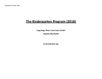 Preview of Kindergarten Long Range Plans *New Ontario Curriculum