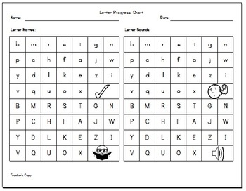 Preview of Kindergarten Manuscript Font Letter Name and Sound Progress Chart