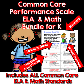 Preview of Kindergarten Marzano Aligned Common Core ELA & Math Bundle Performance Scales