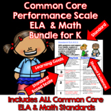 Kindergarten Marzano Aligned Common Core ELA & Math Bundle