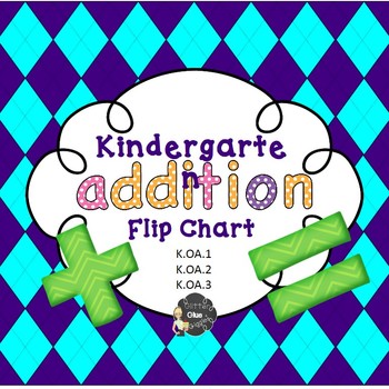 Preview of Kindergarten Math Addition Flip Chart {ActivInspire}