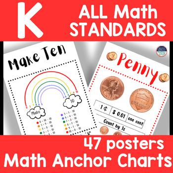 Preview of Kindergarten Math Anchor Charts & Math Posters ALL MATH STANDARDS