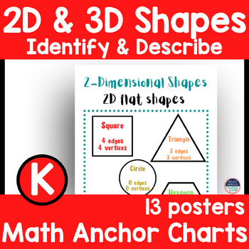 Preview of Kindergarten Math Anchor Charts & Math Posters Identify & Describe Shapes 2D/3D