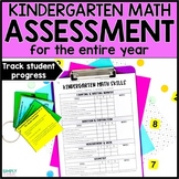 Kindergarten Math Assessment Checklist | One on One