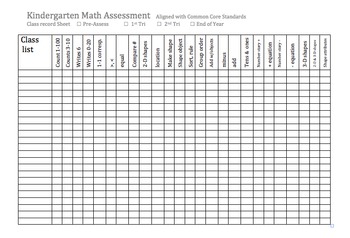 Preview of Kindergarten Math Assessment class RECORDING sheet