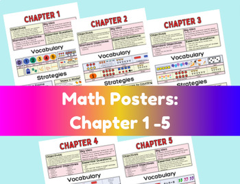 Preview of Kindergarten Math Chapters 1-5 Posters