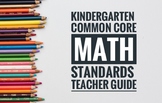 Printable Kindergarten Common Core Math Teacher Guide/Chec