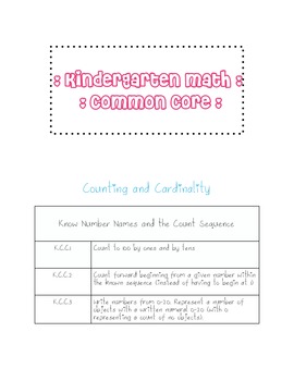 Preview of Kindergarten Math Common Core Standards List