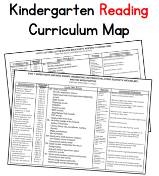 Preview of Kindergarten Reading Curriculum Map - editable