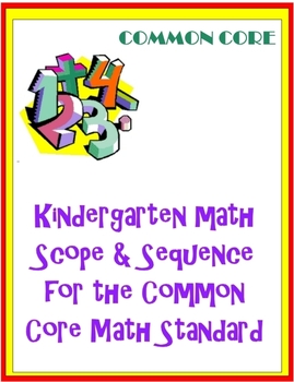 Preview of Kindergarten Math Curriculum for the Common Core Math Standards