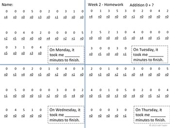 kindergarten math fluency worksheets