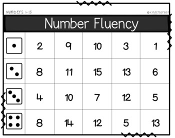 Kindergarten Math Fluency by KinderBargain | Teachers Pay Teachers