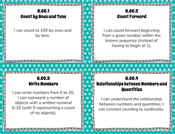 Preview of Kindergarten Math "I CAN" Statements BUNDLE for Common Core State Standards