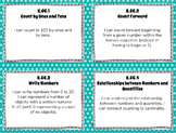 Kindergarten Math "I CAN" Statements for Common Core State