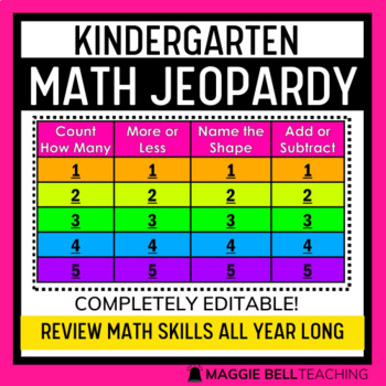 Preview of Kindergarten Math Jeopardy Virtual Review Whole Class Game (editable)