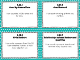 Kindergarten Math Kid-Friendly I CAN Statements for Common