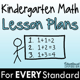 Kindergarten Math Lesson Plans and Pacing Guide