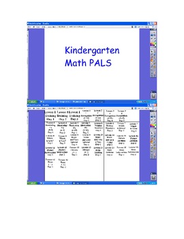 Preview of Kindergarten Math PALS