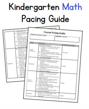 Preview of Kindergarten Math Pacing Guide - editable