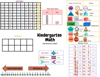 Preview of Kindergarten Math Reference Sheet