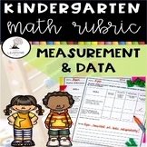 Kindergarten Math Rubric MEASUREMENT AND DATA | Assessments