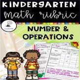 Kindergarten Math Rubrics NUMBER AND OPERATIONS BASE TEN