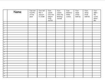 Preview of Kindergarten Math Skills Yearly Checklist