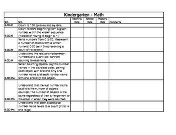Preview of Kindergarten Math Standards Tracking Guide