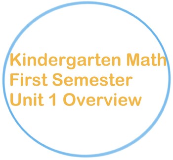 Preview of Kindergarten Math Unit 1 Overview (2 weeks)