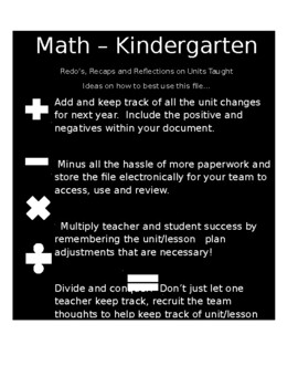 Preview of Kindergarten Math Unit/Standard Reflection Document for Teachers