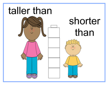Kindergarten Math Vocabulary--Common Core--Module Length, Width