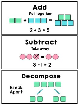 Kindergarten Math Word Wall in Spanish  Pared de palabras (matemáticas  kinder)