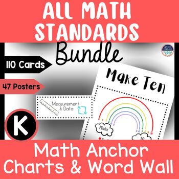 Preview of Kindergarten Math Word Wall/Vocabulary & Math Anchor Charts/Posters ALL MATH