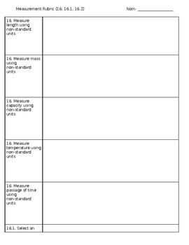 Preview of Kindergarten Measurement Rubric