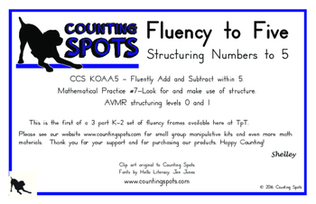 Preview of Kindergarten Mental Math - Fluency to Five Cards and Questions