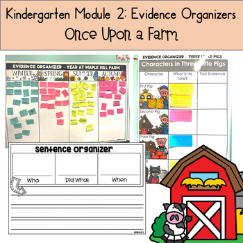 Preview of Knowledge Evidence Organizers Once Upon a Farm