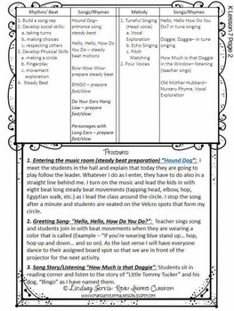 Kindergarten Music Lesson Plan Day 7 by Lindsay Jervis | TpT