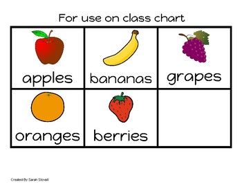 Kindergarten My Favorite Fruit Graphing Activity by Sarah Stovall