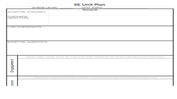 Preview of Kindergarten - NCSCoS Science Essential Standards 5E Unit Plan Templates!