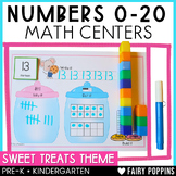 Numbers to 20 - Number Sense, Counting, Tracing Numbers