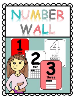 Preview of Kindergarten Number Charts for Math Wall 0-20