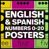 Kindergarten Math Posters 0-20 - Spanish Option - K.CC.A.3