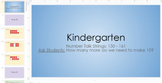 Kindergarten Number Talks Google Slide Presentations Organ